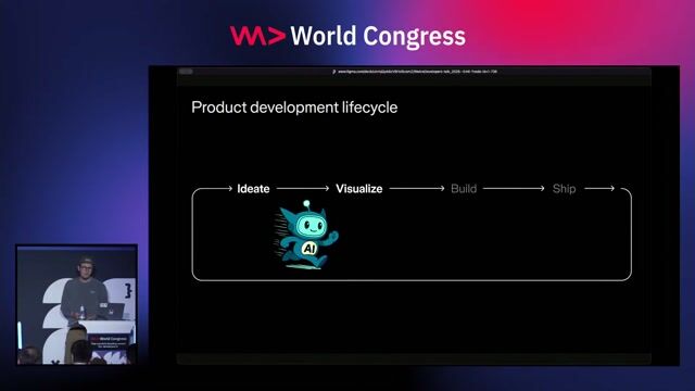 Using AI for rapid ideation with Figma Make