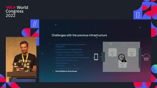 Evaluating Azure compute options for a new platform