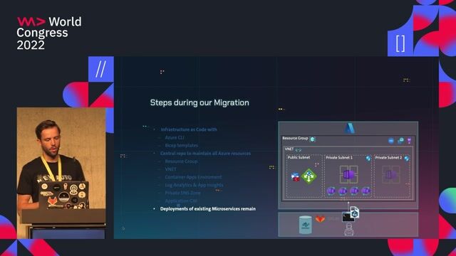 Navigating pitfalls during the Azure Container Apps migration