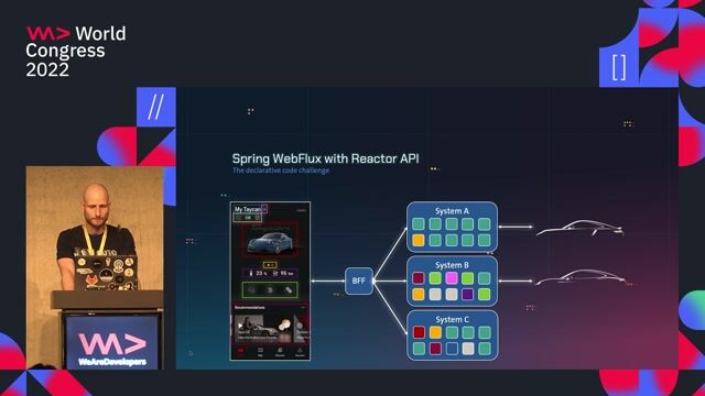 Using Kotlin Coroutines to simplify complex reactive code