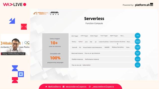 A closer look at Alibaba Cloud Function Compute
