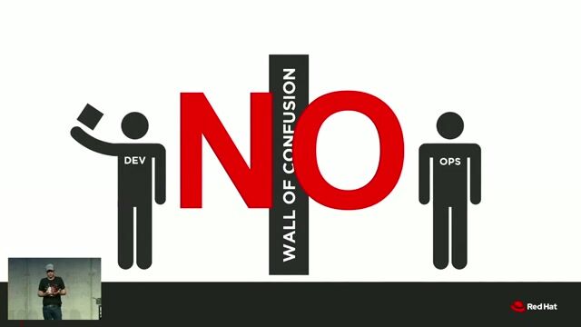 How DevOps shifts responsibility and increases cognitive load