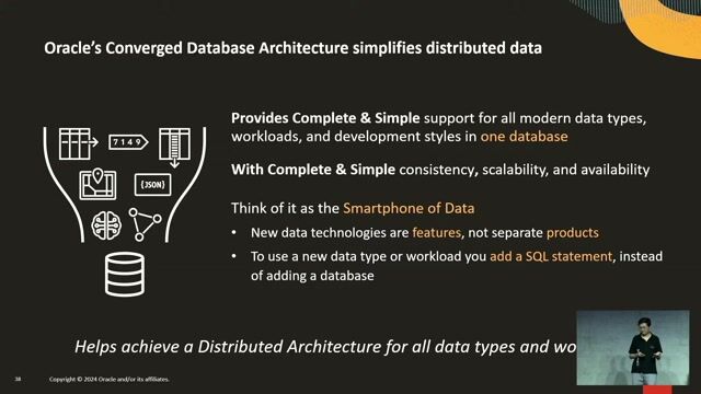 Key features of a modern distributed SQL database