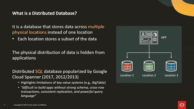 Fault Tolerance and Consistency at Scale: Harnessing the Power of Distributed SQL Databases thumbnail
