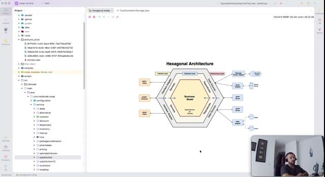 Microservice-Ready Without Microservices: Introducing Hexagonal Architecture in a Monolith thumbnail