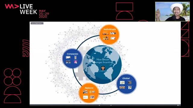 Bitcoin fixes the root cause of misaligned incentives