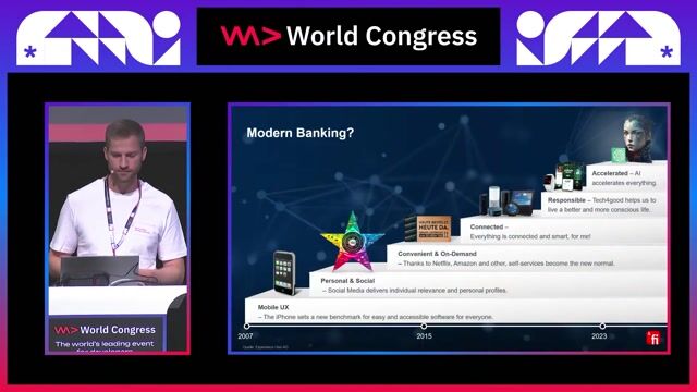 Integrating new technologies while managing legacy systems