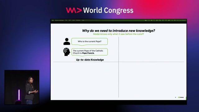 Adding knowledge to open-source LLMs thumbnail