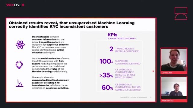 Validating the model's effectiveness with real-world results