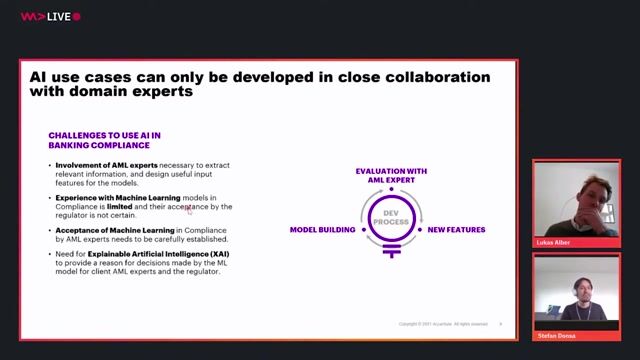 How AI improves AML and the challenges involved