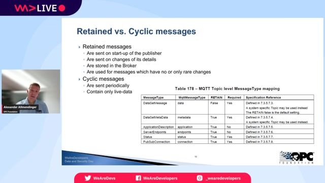 Using standardized messages and flexible topic structures