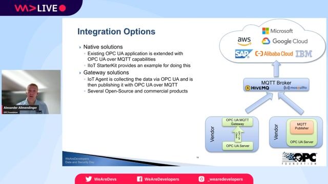 Exploring integration options and the supporting ecosystem