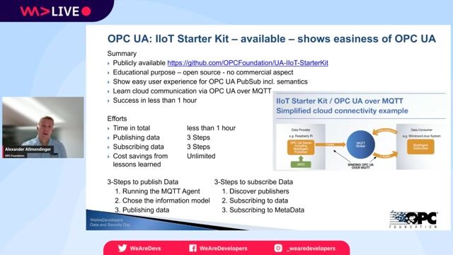 A practical demonstration of the IoT starter kit