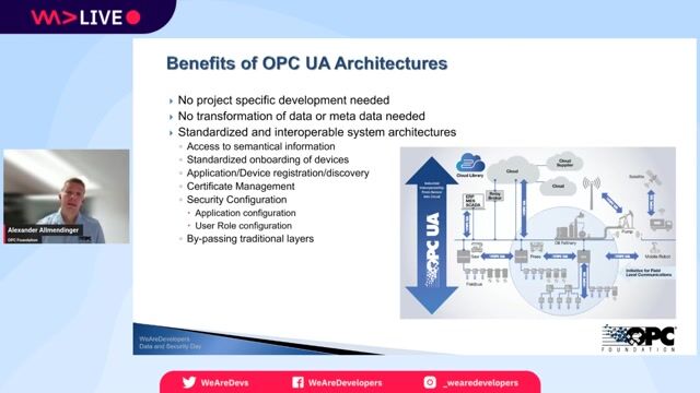 Preserving data integrity with a unified technology stack
