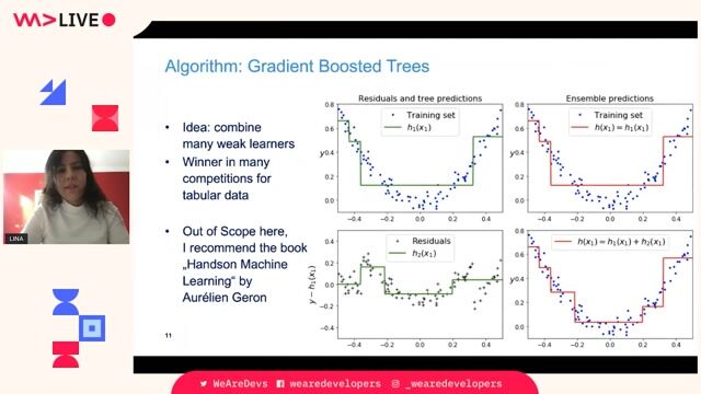 Choosing gradient boosted trees for tabular data