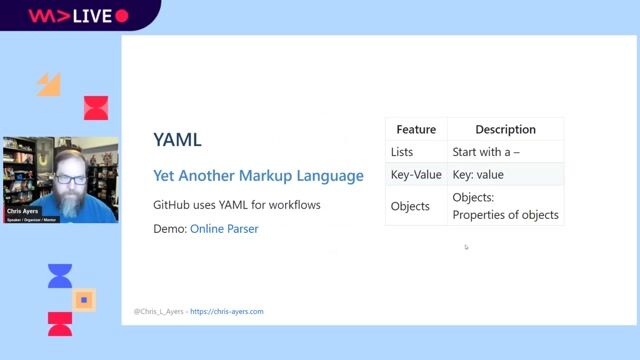 Defining continuous integration, delivery, and deployment