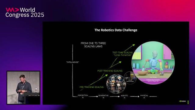 A hybrid data strategy for robust foundation models