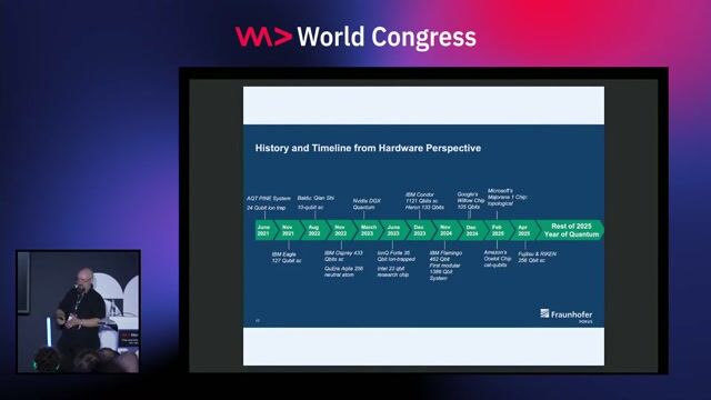 Navigating the modern quantum computing industry landscape