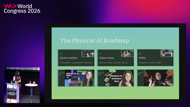 Overcoming software challenges and future computer vision project integrations thumbnail