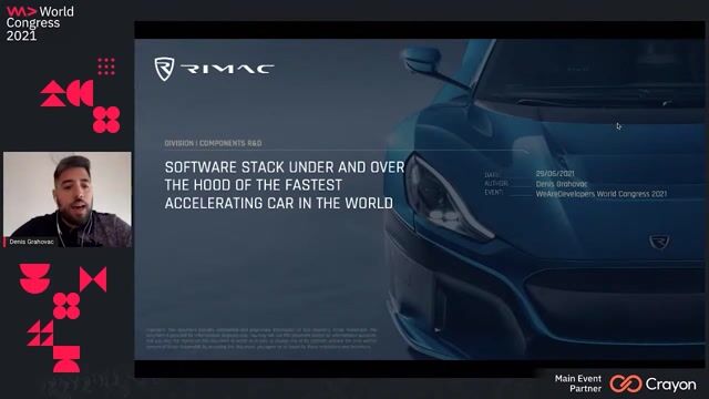 Software stack under and over the hood of the fastest accelerating car in the world thumbnail