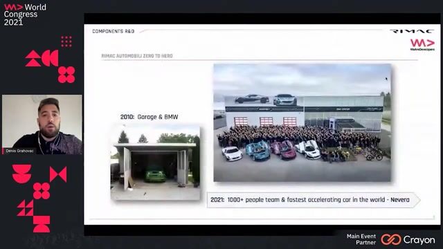 Rimac's journey from garage to hypercar manufacturer