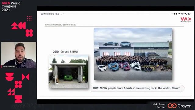 Software stack under and over the hood of the fastest accelerating car in the world
