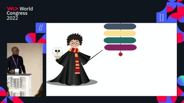 Overview of Angular's core structural directives