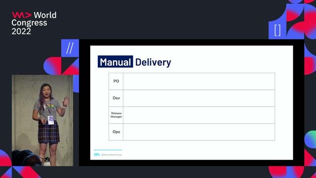 Analyzing the original manual release process