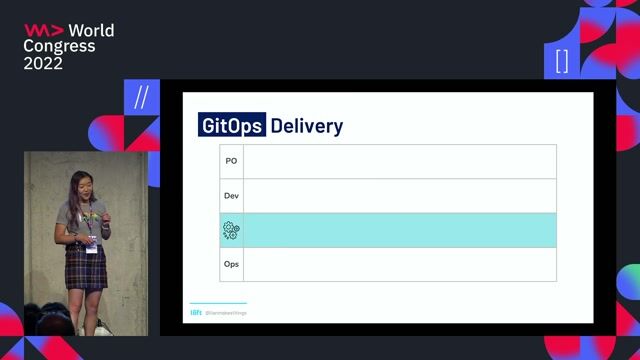 Automating the release manager role with CI/CD