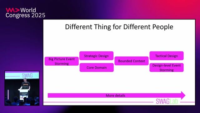 Letting the domain drive design to deliver customer value