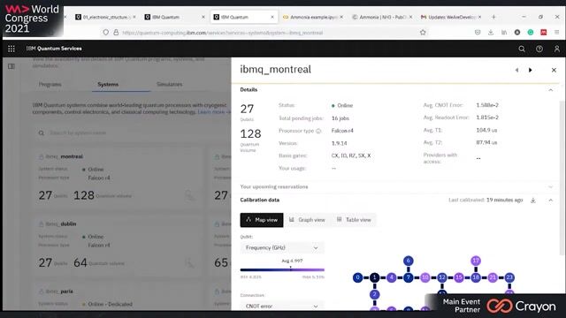 An overview of quantum algorithm classes