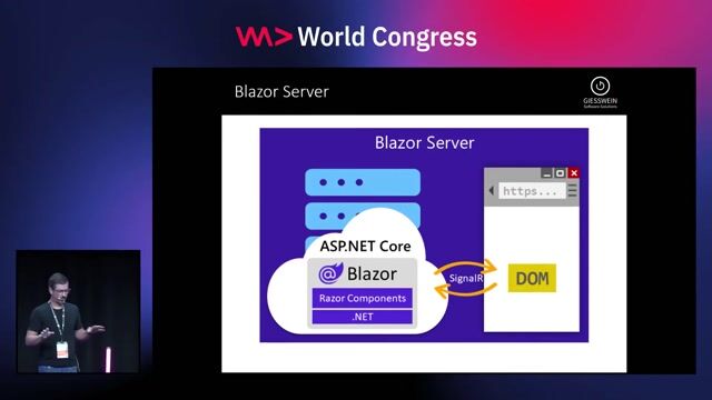 Exploring server, WebAssembly, and hybrid hosting models thumbnail