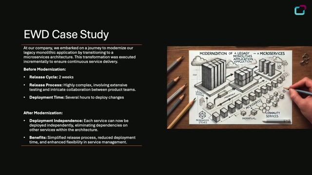 Building a tech strategy focused on developer enablement