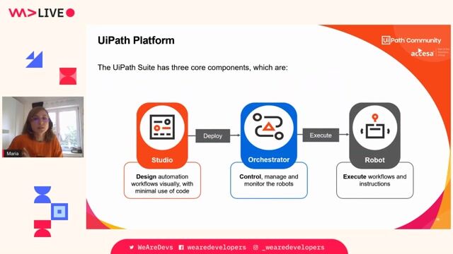 Understanding the core components of UiPath