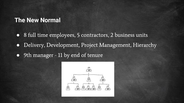 Making of a (TA) Manager: What I learnt after moving to the Dark Side thumbnail