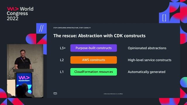 Rewriting 300 lines of YAML with CDK