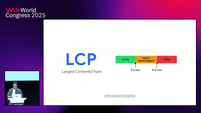 Introducing Interaction to Next Paint as a Core Web Vital