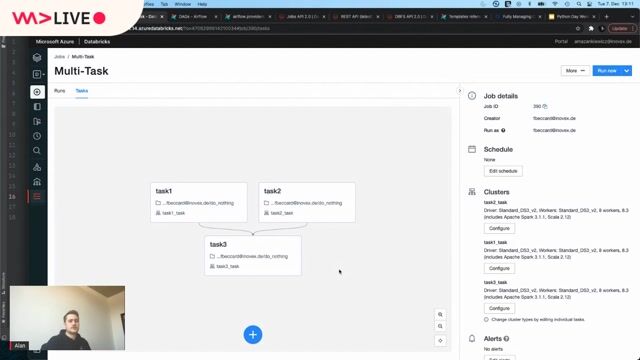 Understanding the fundamentals of Apache Airflow orchestration