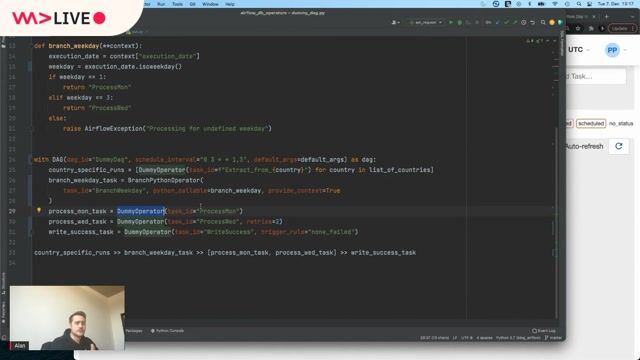 Integrating Databricks and Airflow with built-in operators