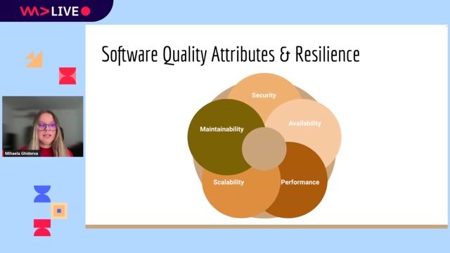 A practical starting point for individual developers