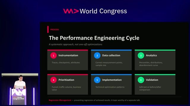 How to generate business value through performance optimizations thumbnail