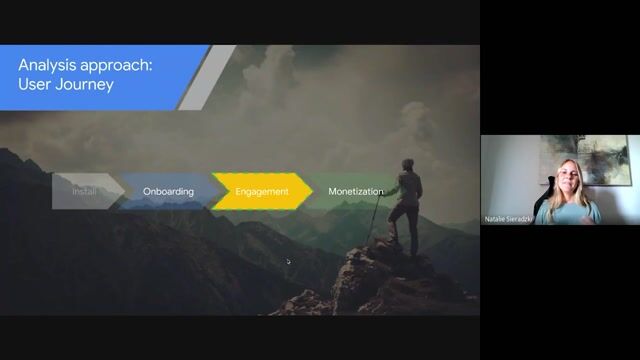 Measuring user engagement to predict monetization potential