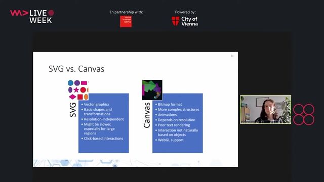 A closer look at the D3.js library