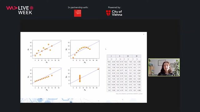 The process of mapping data to visual attributes