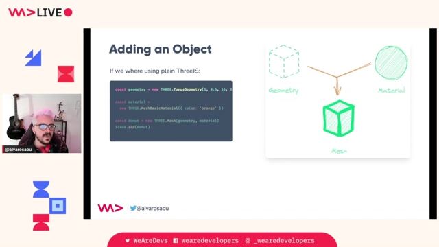 Creating 3D objects with auto-generated components