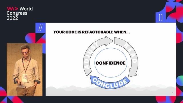 Making implicit knowledge explicit with tests and commits