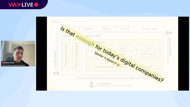 Moving beyond infrastructure to a marketplace-centric approach