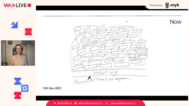 A three-platform strategy for modernizing legacy services