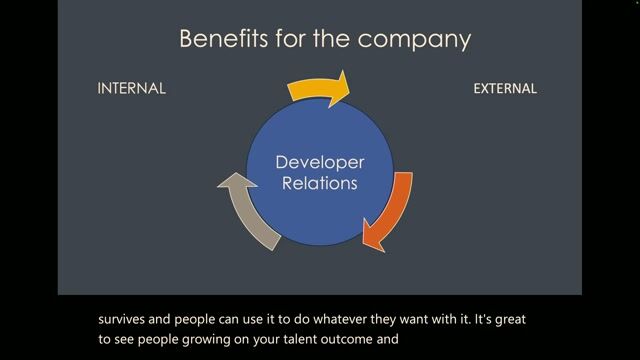 The business benefits of developer relations