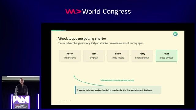 Managing Abuse in the Era of AI Agents thumbnail
